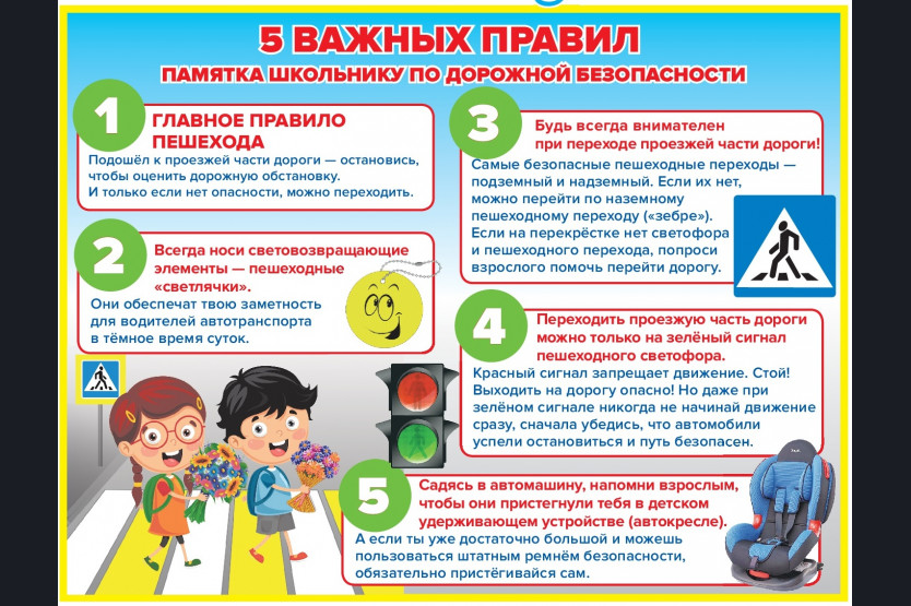 Памятка юного пешехода в картинках для детей